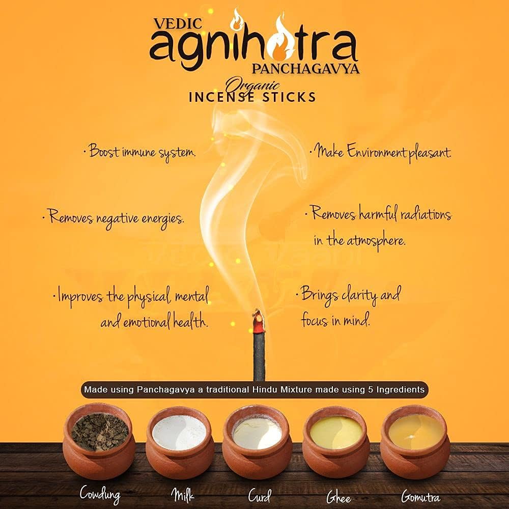 Vedic Vaani Agnihotra Kit- Copper Agni Havan Kund Set | Agnihotra Incense Stick for Pooja Purpose